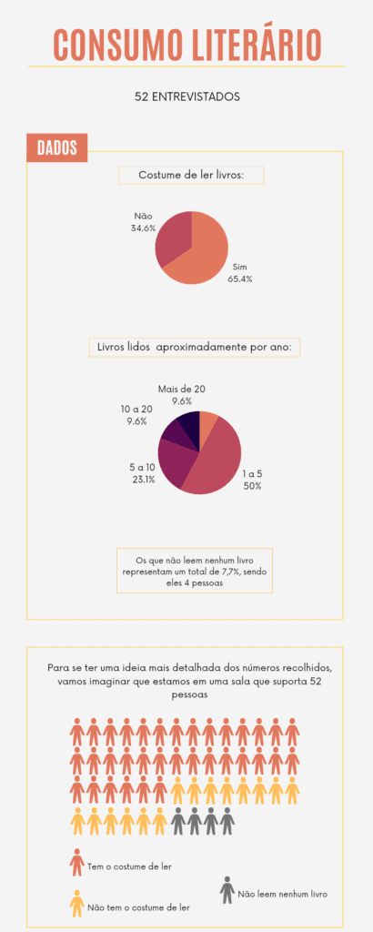 Matéria excelente, com levantamento de dados próprios e boa produção de infografia.
Nota: 5,0