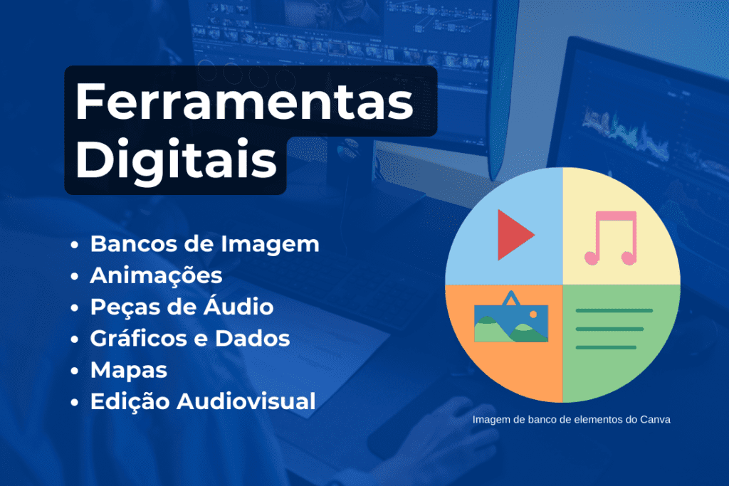 Texto na imagem: Ferramentas digitais - Bancos de imagem, Animações, Peças de Áudio - Gráficos e Dados - Edição Audiovisual